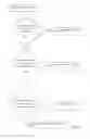 Fig. 08 - Efficient social networking fact checking method and system