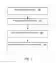 Fig. 02 - Efficient web page fact checking method and system