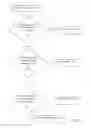 Fig. 08 - Efficient web page fact checking method and system