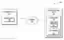 Fig. 01 - Optimized read/write access to a document object model