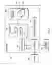 Fig. 07 - Optimized read/write access to a document object model