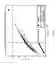 Fig. 09 - Method and System for Identification of Disease Causing Variants