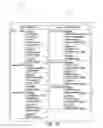 Fig. 04 - SYSTEMS AND METHODS FOR DELIVERING ON-CALL DATA FOR HEALTH CARE LOCATIONS AND PHYSICIANS