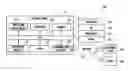 Fig. 01 - Method of displaying health information and electronic device for providing same
