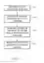 Fig. 02 - Privileged shared account password sanitation