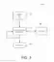Fig. 04 - Password recovering for mobile applications