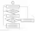 Fig. 01 - Systems and methods for executing arbitrary applications in secure environments