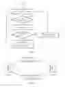 Fig. 06 - Systems and methods for executing arbitrary applications in secure environments