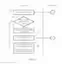 Fig. 10 - Systems and methods for executing arbitrary applications in secure environments