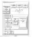 Fig. 02 - REQUESTING INSTANT MESSAGING HISTORY BY VALIDATED PARTIES