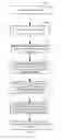 Fig. 03 - Protecting sensitive data in software products and in generating core dumps