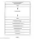 Fig. 04 - Protecting sensitive data in software products and in generating core dumps