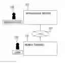 Fig. 01 - INFORMATION SYSTEM, CONTROL PROGRAM FOR MANAGEMENT SERVER, AND CONTROL PROGRAM FOR MOBILE DEVICE