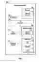 Fig. 02 - Sensor privacy mode