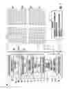 Fig. 04 - Finger biometric sensing device including series coupled error compensation and drive signal nulling circuitry and related methods