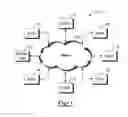 Fig. 02 - TOOL FOR PREDICTING CAPACITY DEMANDS ON AN ELECTRONIC SYSTEM
