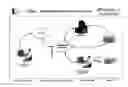 Fig. 01 - METHOD, SYSTEM AND SOFTWARE PRODUCT FOR MANAGING PEOPLE, GOODS AND SERVICES USING AUTOMATIC IDENTIFICATION TECHNOLOGY