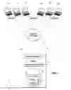 Fig. 02 - Apparatus for temporal scheduling of a load to be transported