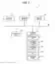 Fig. 04 - Shopping support computing device