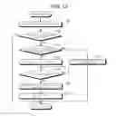 Fig. 11 - Shopping support computing device