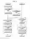 Fig. 22 - Shopping support computing device