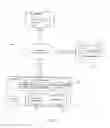 Fig. 02 - APPARATUS AND METHOD FOR CONDUCTING SECURING FINANCIAL TRANSACTIONS