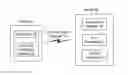 Fig. 01 - Systems and methods for generating surveys
