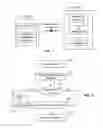 Fig. 02 - Systems and methods for generating surveys