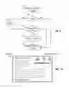 Fig. 07 - Systems and methods for generating surveys