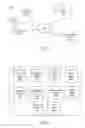 Fig. 02 - Recommending Content to Digital Magazine Server Users Based on Content Inclusion in Digital Magazines