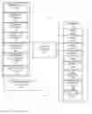 Fig. 02 - Unified channel management