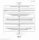 Fig. 04 - Method and apparatus for streaming advertisements in a scalable data broadcasting system