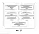Fig. 22 - Method and apparatus for streaming advertisements in a scalable data broadcasting system