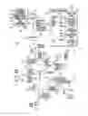 Fig. 01 - DISTRIBUTING CONTENT ITEMS