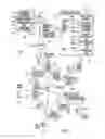 Fig. 02 - DISTRIBUTING CONTENT ITEMS