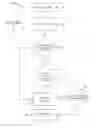 Fig. 04 - System and method for an interactive shopping news and price information service