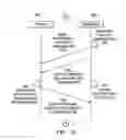 Fig. 08 - SYSTEM AND METHOD FOR DISTRIBUTION OF TARGETED CONTENT BETWEEN MOBILE COMMUNICATION DEVICES