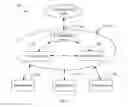 Fig. 02 - SYSTEMS AND METHODS FOR PROVIDING MOBILE ADVERTISEMENTS