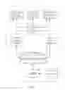 Fig. 02 - Cross border transaction machine translation