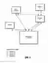 Fig. 02 - WEB BASED INTERACTIVE MULTIMEDIA SYSTEM