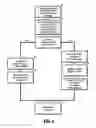Fig. 07 - WEB BASED INTERACTIVE MULTIMEDIA SYSTEM