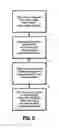 Fig. 09 - WEB BASED INTERACTIVE MULTIMEDIA SYSTEM