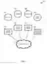 Fig. 02 - Financial-service structured content manager