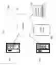 Fig. 02 - RESPONSIVE FINANCIAL STATEMENT GENERATION SYSTEMS AND METHODS