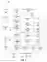 Fig. 02 - Drivers license look-up