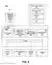 Fig. 05 - Drivers license look-up
