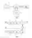 Fig. 02 - Associating strokes with content