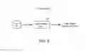 Fig. 09 - Associating strokes with content