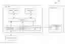 Fig. 01 - SYSTEM AND METHOD FOR PROVIDING POWER-SAVING STATIC IMAGE DISPLAY REFRESH IN A DRAM MEMORY SYSTEM