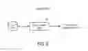 Fig. 09 - Creating a summary of content and stroke association